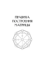 Обучение методу Матрица судьбы. Полное руководство: от построения матрицы до анализа кармических хвостов — изображение 9
