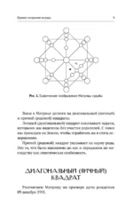 Обучение методу Матрица судьбы. Полное руководство: от построения матрицы до анализа кармических хвостов — изображение 10