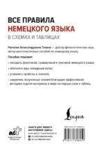 Все правила немецкого языка в схемах и таблицах — изображение 2
