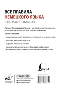 Все правила немецкого языка в схемах и таблицах — Учебные пособия