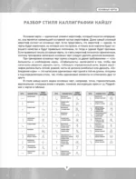 Китайский язык. Обучающие прописи. Ключи и графемы — изображение 4
