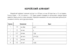 Все правила корейского языка — изображение 7