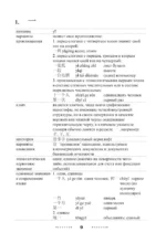 300 самых важных китайских иероглифов — изображение 4