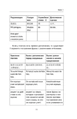 Деловой китайский язык. Подготовка к Business Chinese Test.  Книга 2 — изображение 12