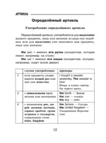 Все правила английского языка для школьников в схемах и таблицах — изображение 12