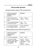 Все правила английского языка для школьников в схемах и таблицах — изображение 15