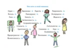 Люди, чувства и эмоции — изображение 3