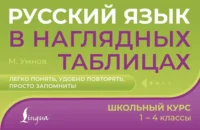 Русский язык в наглядных таблицах. Школьный курс. 1-4 классы