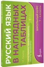 Русский язык в наглядных таблицах. Школьный курс. 1-4 классы — изображение 2