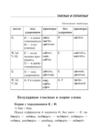 Трудности русской орфографии и пунктуации. Справочник для школьников — изображение 9