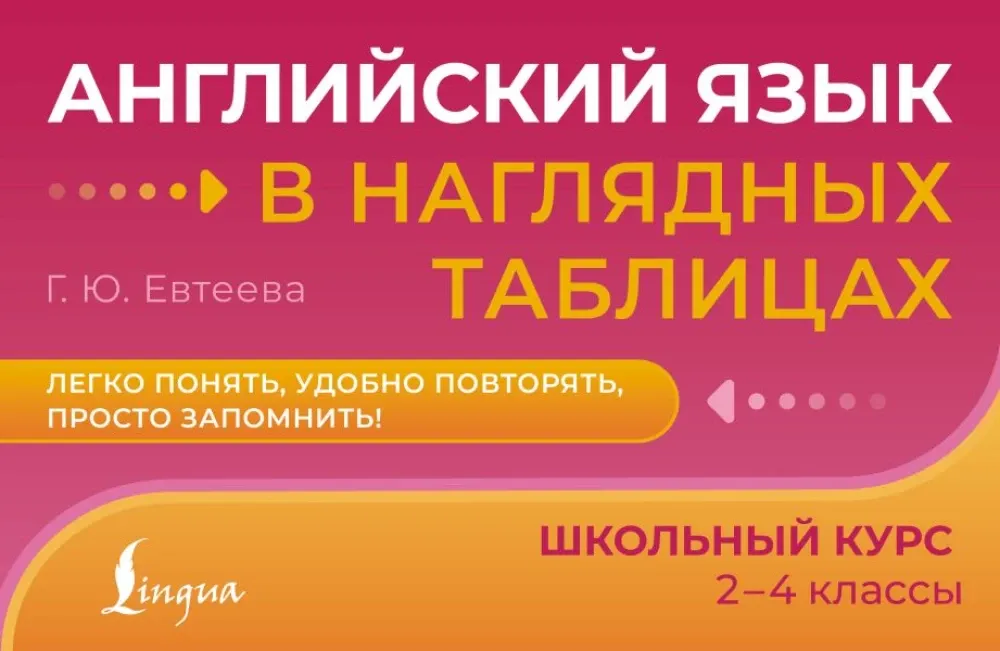 9785171712198_0.webp Английский язык в наглядных таблицах. Школьный курс. 2-4 классы. Галина Евтеева