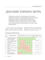 Цветники. 60 готовых решений ландшафтных композиций — изображение 7