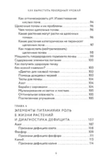 Как вырастить рекордный урожай. Анализ почвы, подбор питания, сезонный уход — изображение 7
