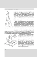 Система Живая осанка. Здоровье позвоночника и суставов — изображение 6