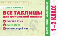 Все таблицы для начальной школы. 1–2 класс. Русский язык, математика, окружающий мир. Ольга Узорова