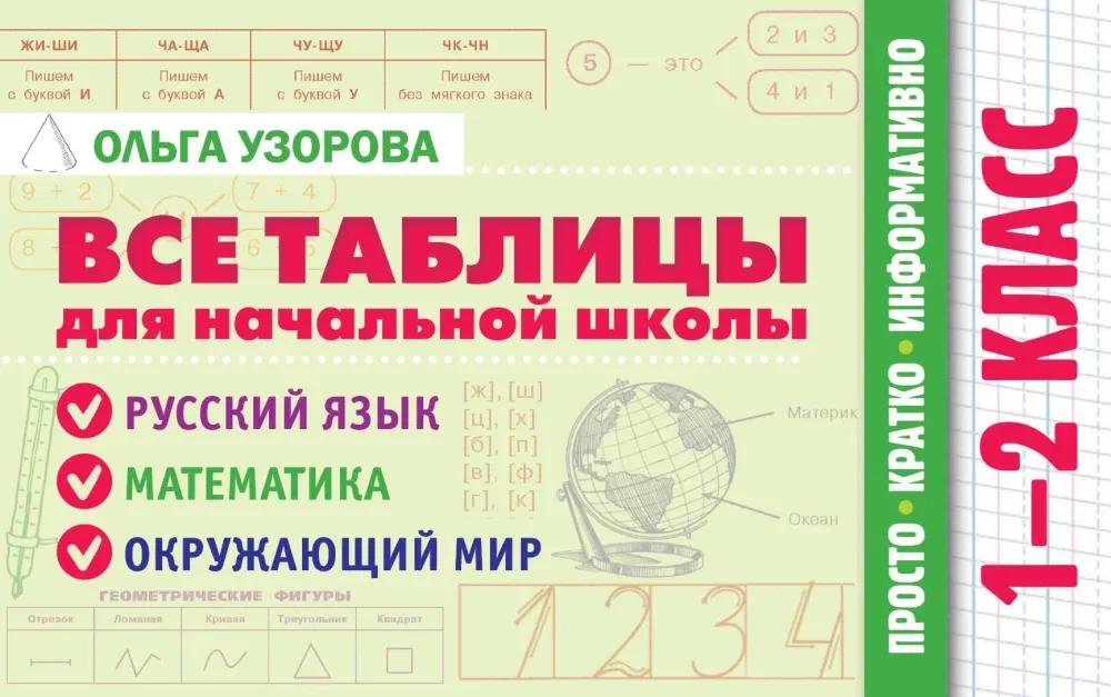 9785171720278_0.webp Все таблицы для начальной школы. 1–2 класс. Русский язык, математика, окружающий мир. Ольга Узорова