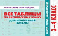 Все таблицы по английскому языку для начальной школы. Ольга Узорова