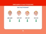 Альбом по развитию речи для детей от 3 до 7 лет — изображение 10