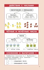 Правила математики для начальной школы. 1-4 классы — изображение 4