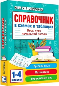 Справочник в схемах и таблицах. Весь курс начальной школы. Русский язык, математика, окружающий мир — Русский язык
