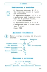 Справочник в схемах и таблицах. Весь курс начальной школы. Русский язык, математика, окружающий мир — изображение 10