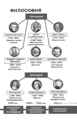 Гениальность и помешательство — изображение 5