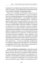 Искусство говорить НЕТ. Как избавиться от синдрома удобного человека, перестать подстраиваться и научиться выбирать себя — изображение 18