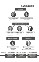 Или-или — изображение 4