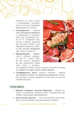 Блюда из мяса на каждый день. Ваш первый кулинарный наставник — изображение 12