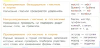 Запоминай-ка. Памятки по русскому языку. 5 класс — Русский язык
