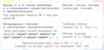 Запоминай-ка. Памятки по русскому языку. 5 класс — изображение 15