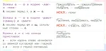 Запоминай-ка. Памятки по русскому языку. 5 класс — изображение 6