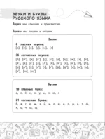 Все правила русского языка в таблицах и схемах. 1–4 классы — изображение 6