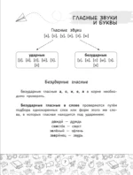 Все правила русского языка в таблицах и схемах. 1–4 классы — изображение 7