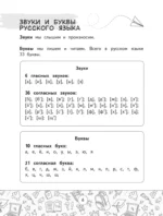 Орфографический словарь русского языка. 1-4 классы — изображение 6