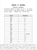 Схемы по русскому языку. Все виды разбора. 1-4 классы — изображение 5