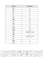 Схемы по русскому языку. Все виды разбора. 1-4 классы — изображение 6