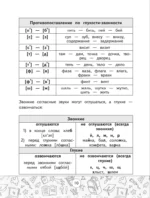 Схемы по русскому языку. Все виды разбора. 1-4 классы — изображение 10