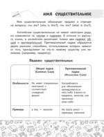 Все правила английского языка в таблицах и схемах. 2–4 классы — изображение 6