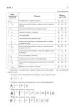 Китайский язык. Грамматика для начинающих. Уровни HSK 12. Версия экзамена 3.0 — изображение 8