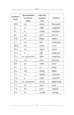 Турецкий язык шаг за шагом — изображение 12