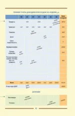 Самый богатый человек. Вавилонские законы процветания для личного финансового роста. Недатированный ежедневник — изображение 12