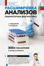 Расшифровка анализов. Лабораторная диагностика. Сергей Вялов