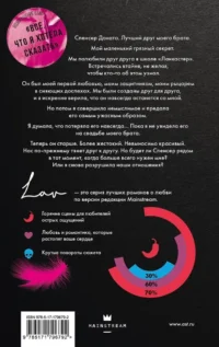 Обещания, которые мы собирались сдержать — Любовные романы