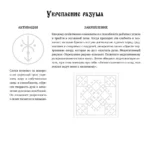 Твори чудеса. Магические знаки для удачи, счастья и любви. Раскрашивай и твори свою реальность — изображение 6