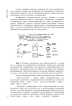 Распутывая тайны усадеб. Археология неочевидного. Дело №18-24 — изображение 12