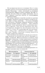 Химия. Школьная база для детей и взрослых — изображение 13
