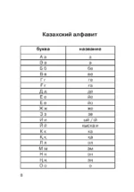 Казахско-русский русско-казахский словарь с произношением — изображение 9