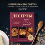 Десерты родом из детства. Любимая классика в современном исполнении — изображение 6